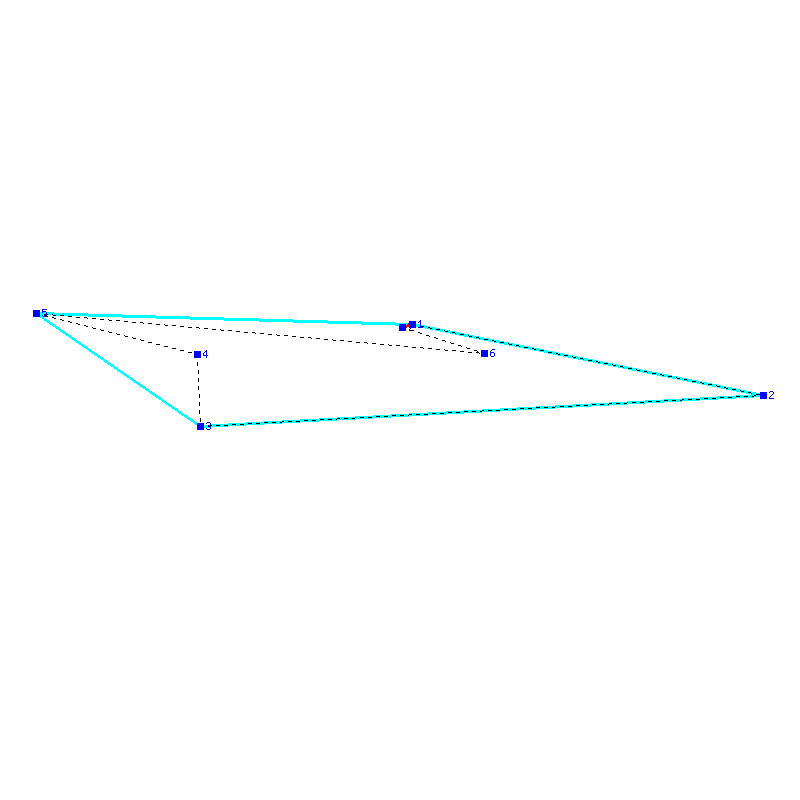 Flugauswertung